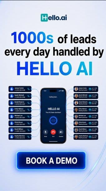 Hello AI creative: 1000s of leads every day handled by Hello AI
