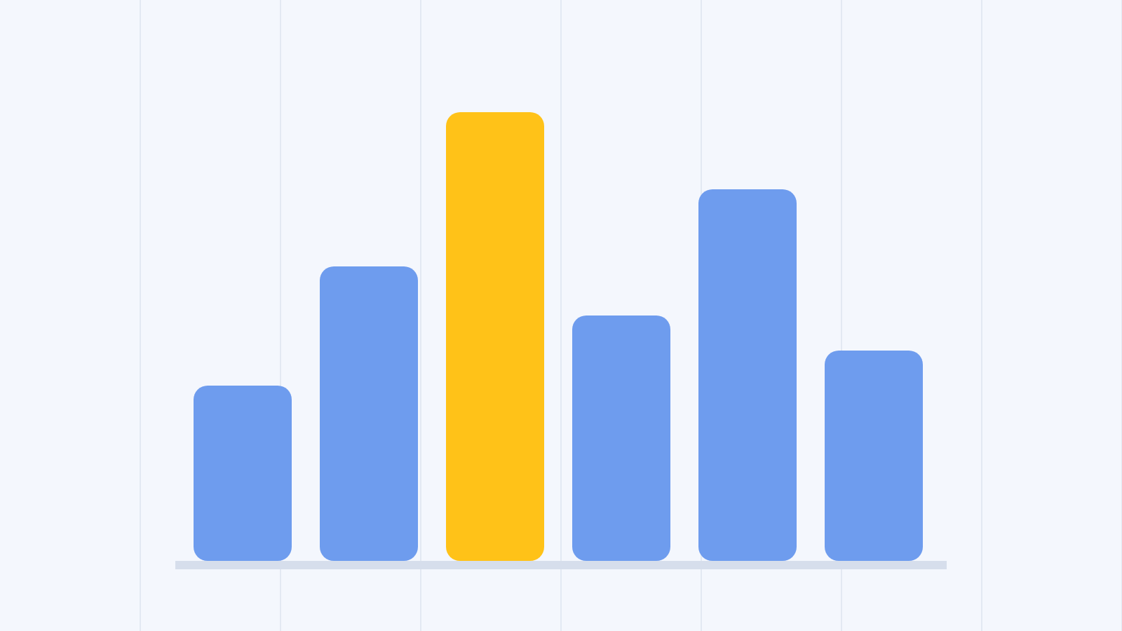 Abstract cover artwork for the article: Meta ads benchmarks for software companies, by segment